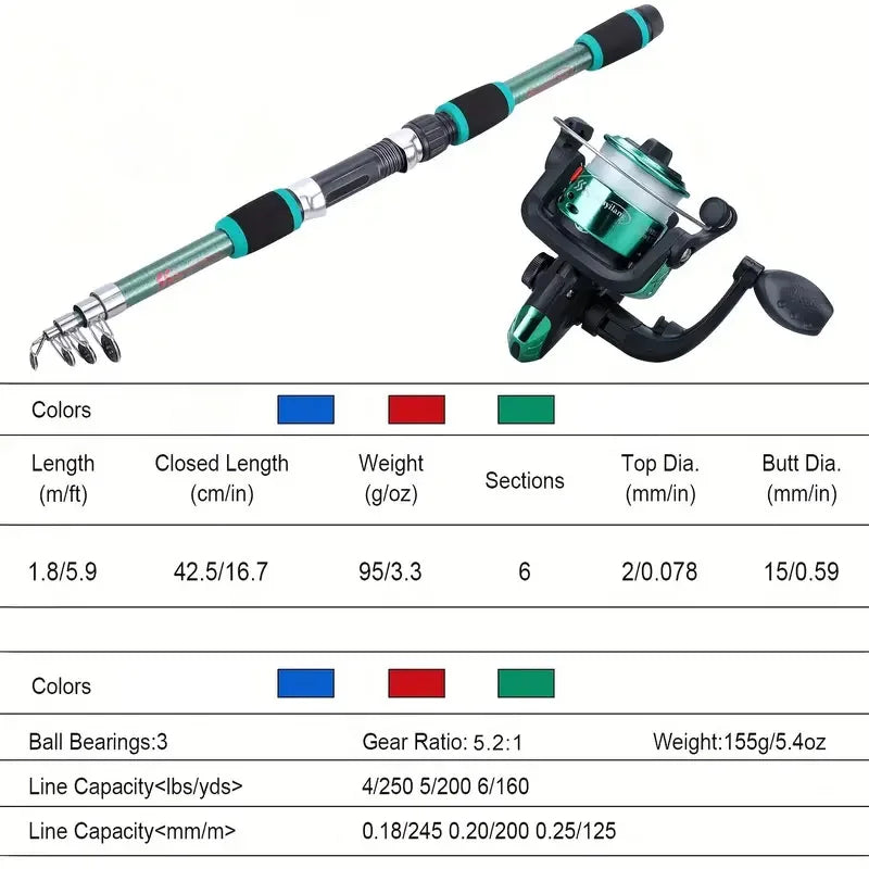 https://ae-pic-a1.aliexpress-media.com/kf/S86c3fbd9967b4bd2997ab07ae8ae7817m.jpg?has_lang=1&ver=2_220x220q75.jpg_500x500.jpg_.webp