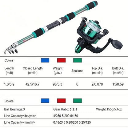 https://ae-pic-a1.aliexpress-media.com/kf/S86c3fbd9967b4bd2997ab07ae8ae7817m.jpg?has_lang=1&ver=2_220x220q75.jpg_500x500.jpg_.webp