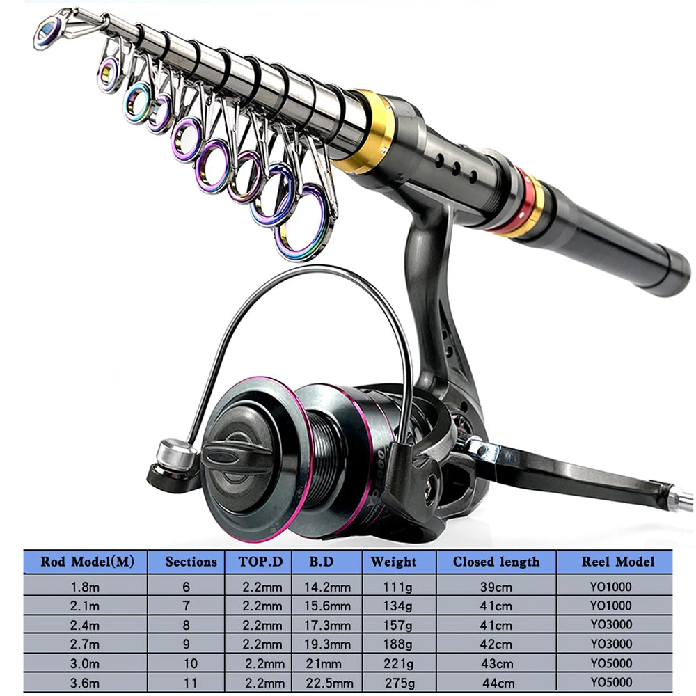 https://ae-pic-a1.aliexpress-media.com/kf/S8afacbcbdd32404289f32390b8bd88caq.jpg?has_lang=1&ver=2_220x220q75.jpg_500x500.jpg_.webp