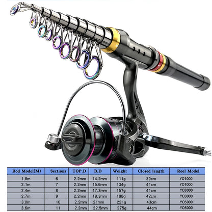 https://ae-pic-a1.aliexpress-media.com/kf/S8afacbcbdd32404289f32390b8bd88caq.jpg?has_lang=1&ver=2_220x220q75.jpg_500x500.jpg_.webp